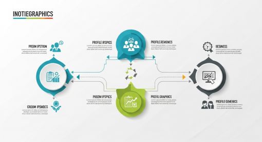 A detailed customer profile on a clipboard, illustrating the Ideal Customer Profile (ICP).