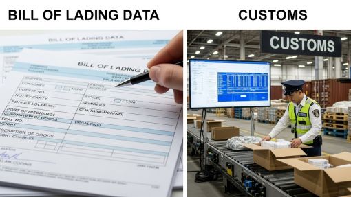 BILL OF LADING DATA AND CUSTOMS DATA