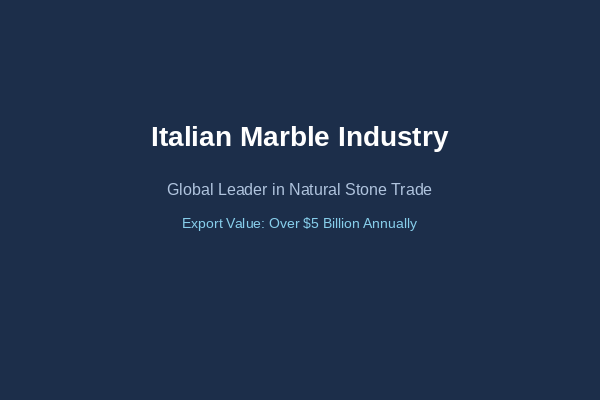Italian Marble Industry Overview