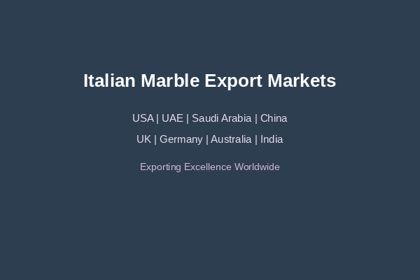 Italian Marble Export Markets
