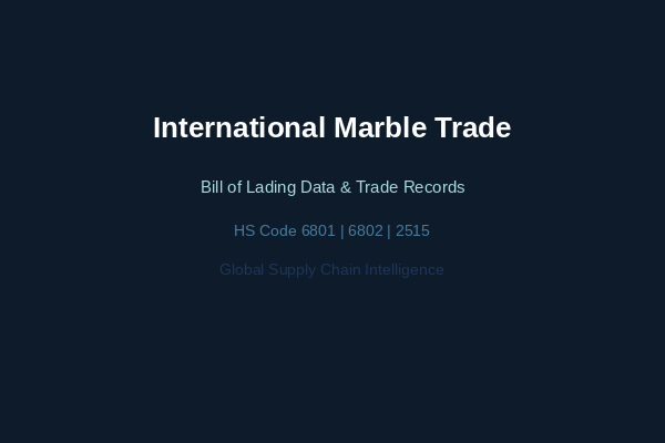 International Marble Trade Data