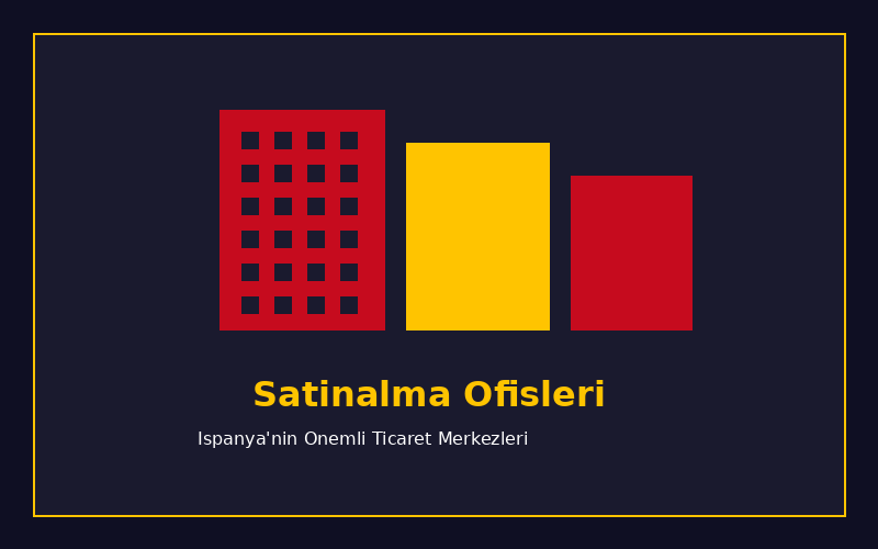 İspanya satınalma ofisleri görseli - ticaret merkezleri ve procurement ofis binaları