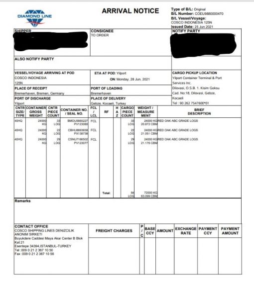 VARIŞ İHBARI NEDİR? Konteyner taşımacılığında kulllanılan varış ihbarı arrival notice teriminin açıklaması