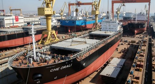  TÜRKİYE SHIPBUILDING INDUSTRY REPORTS :INDUSTRY TRENDS AND MARKETS